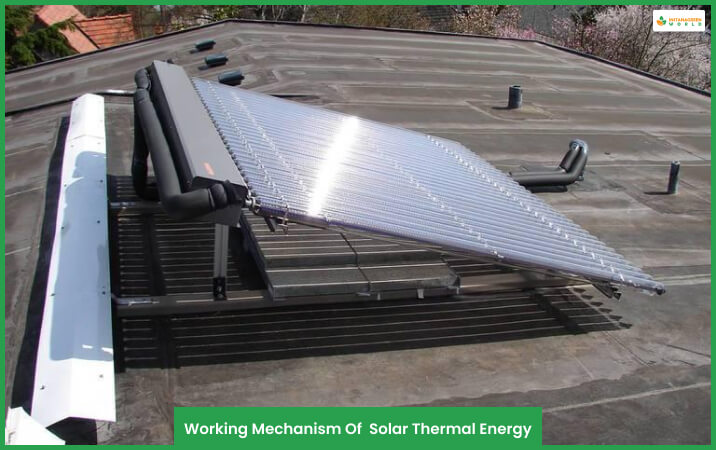 Working Mechanism Of  Solar Thermal Energy
